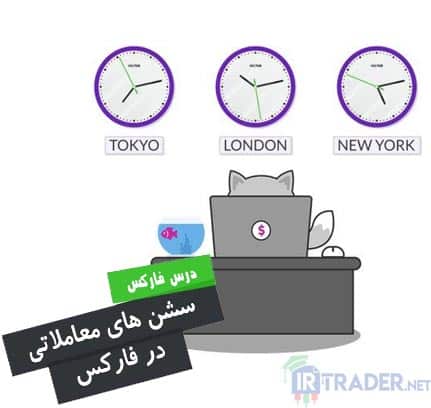 سشن های فارکس و ساعت کاری بازار فارکس