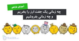 چه زمانی یک جفت ارز را بخریم یا بفروشیم