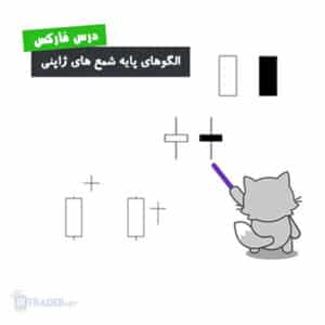 الگوهای پایه شمع های ژاپنی