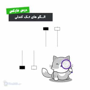 الگوی چکش
