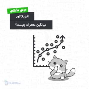 میانگین متحرک