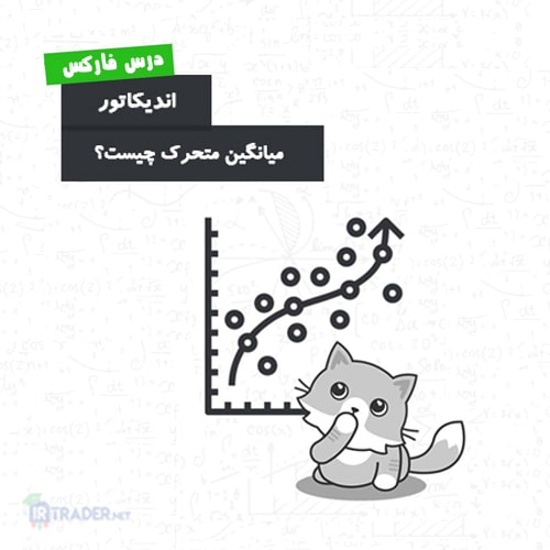میانگین متحرک