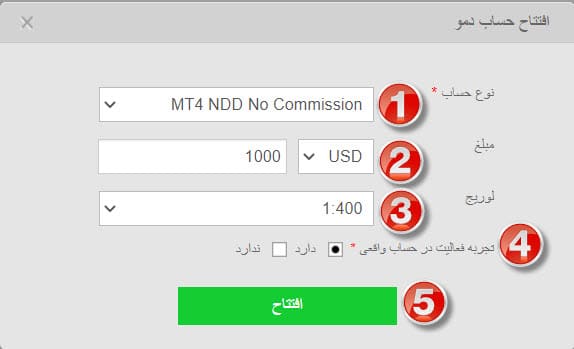 فرم افتتاح حساب دمو در فیبوگروپ