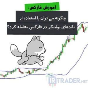 باند بولینگر