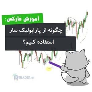 اندیکاتور پارابولیک سار
