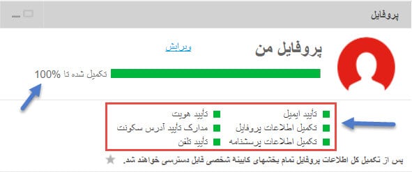 ثبت نام در فیبوگروپ - تکمیل 100 درصد پروفایل
