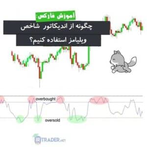 ویلیامز
