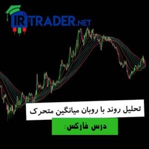 آشنایی با روبان میانگین متحرک