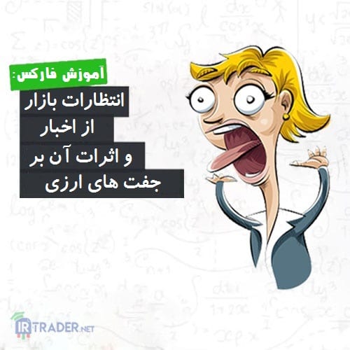 انتظارات بازار