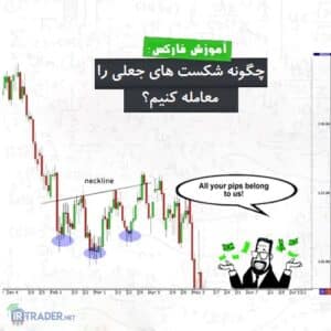 معامله شکست کاذب