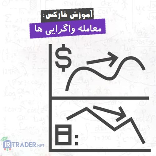معامله واگرایی