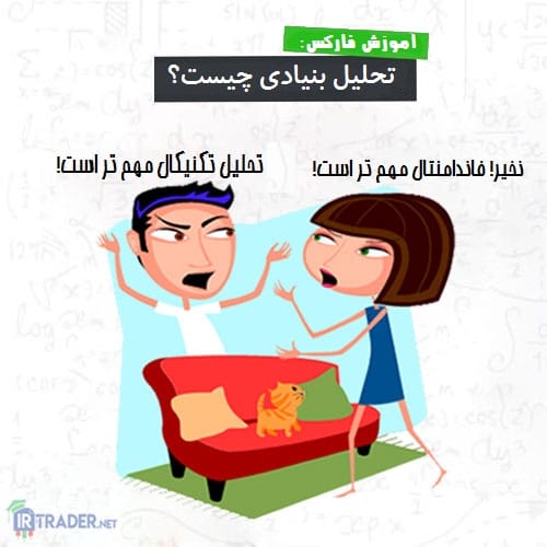 تحلیل بنیادی