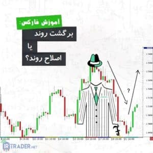 اصلاح روند