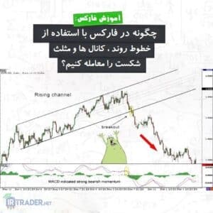 معامله شکست