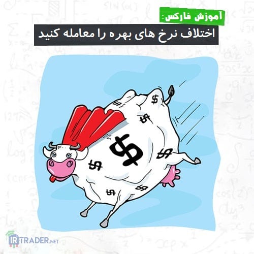اختلاف نرخ بهره ها