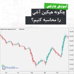 محاسبه هیکین آشی