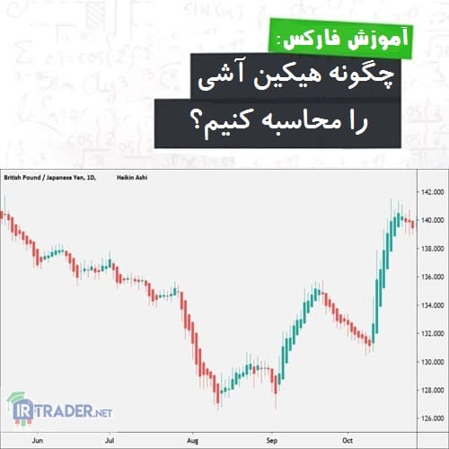 محاسبه هیکین آشی