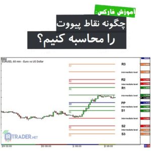 محاسبه نقاط پیووت