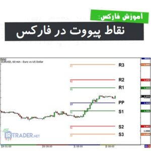 نقاط پیووت