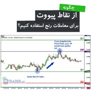معامله با نقاط پیووت