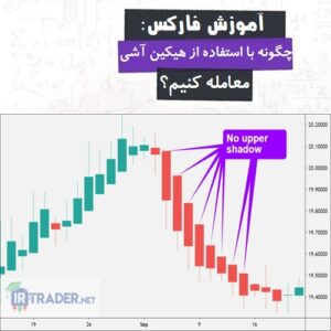 معامله با هیکین آشی