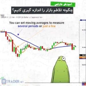 اندازه گیری تلاطم بازار