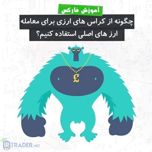 معامله کراس ارزی در معامله ارزهای اصلی