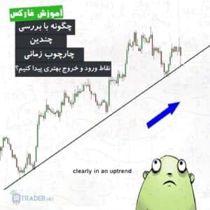 چندین چارچوب زمانی