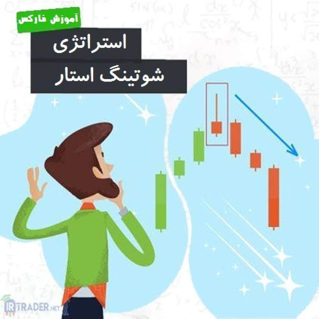 شوتینگ استار