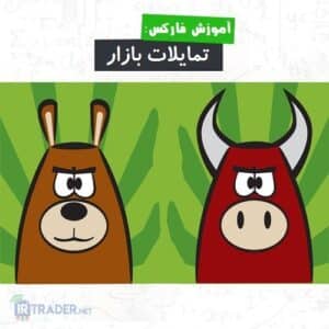 تمایل بازار
