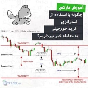 معامله دولنگه روی خبر