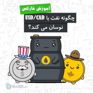 نفت و دلار کانادا