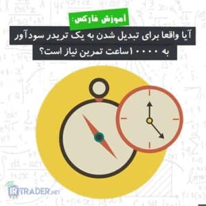 قانون هزاران ساعت تمرین