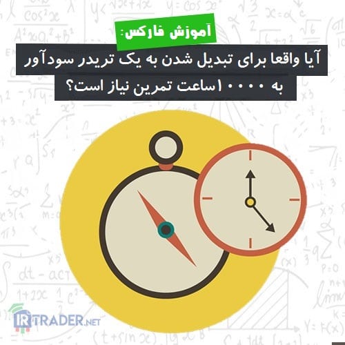 قانون هزاران ساعت تمرین