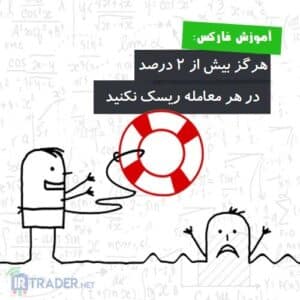 2% حساب
