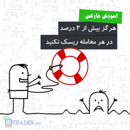 2% حساب