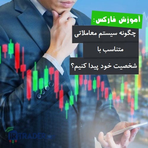 سیستم معاملاتی متناسب