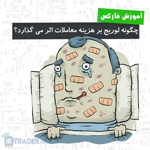 هزینه معاملاتی