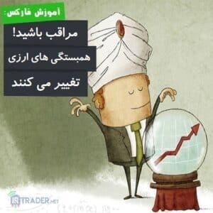 تغییر همبستگی