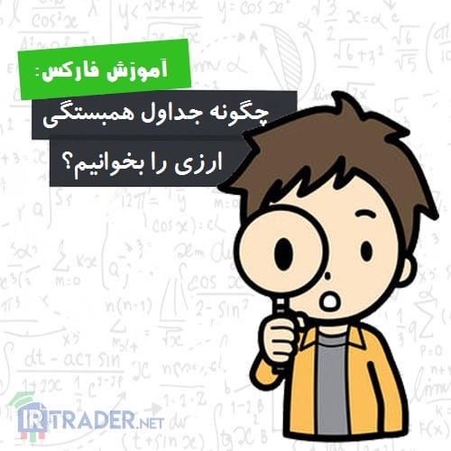 همبستگی ها