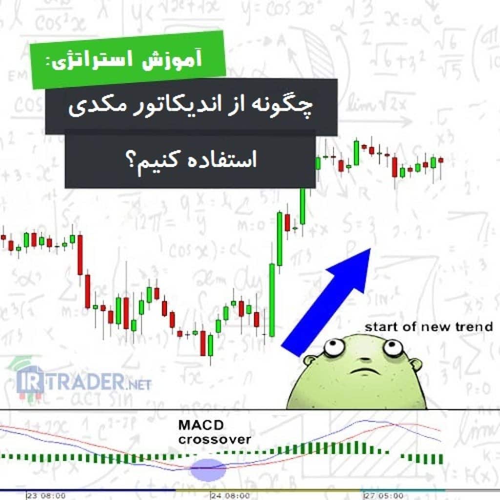 استراتژی معاملاتی مکدی
