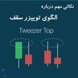 الگوی انبرک سقف