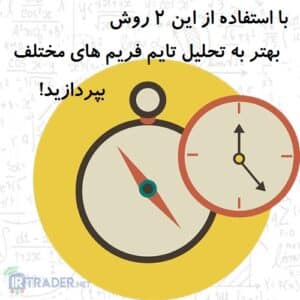 چندین تایم فریم