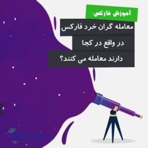 بروکرها