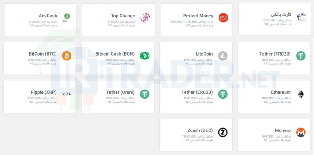 لیست روش های شارژ و برداشت در بروکر لایت فارکس / لایت فایننس