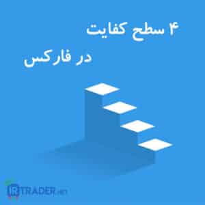 کفایت