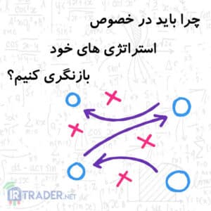 بازنگری