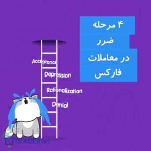 ضرر در معاملات