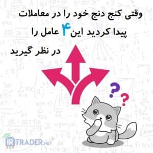 کنج دنج معاملاتی