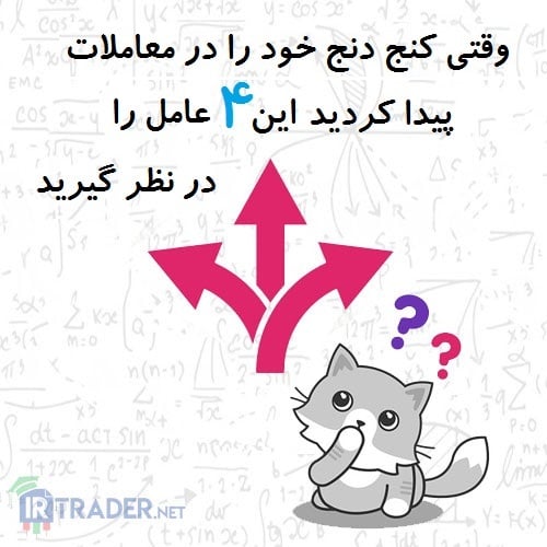 کنج دنج معاملاتی